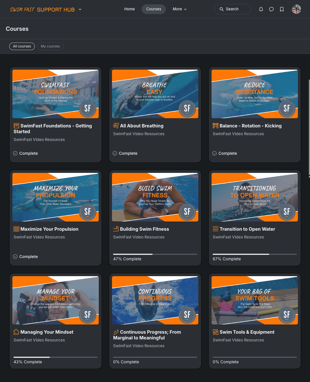 SwimFast Course Library